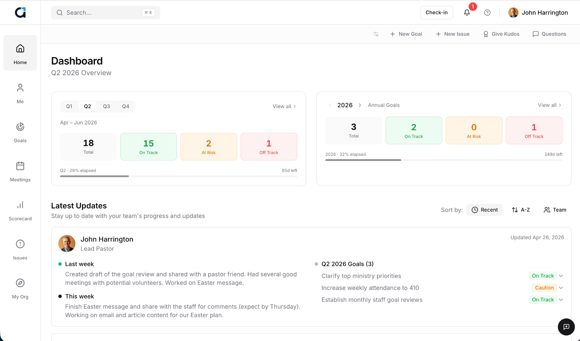 Alignify Dashboard - 90-second team overview