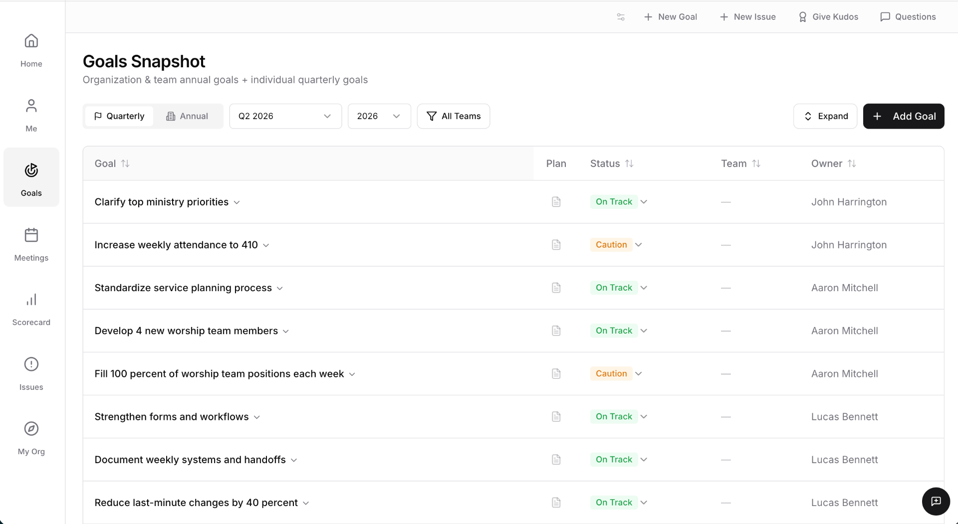 Alignify Goals Dashboard - Track team and individual goals